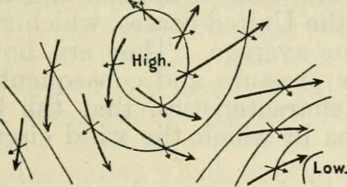An illustration from American practical navigator: an epitome of navigation and nautical astronomy, 1914, leaf 220