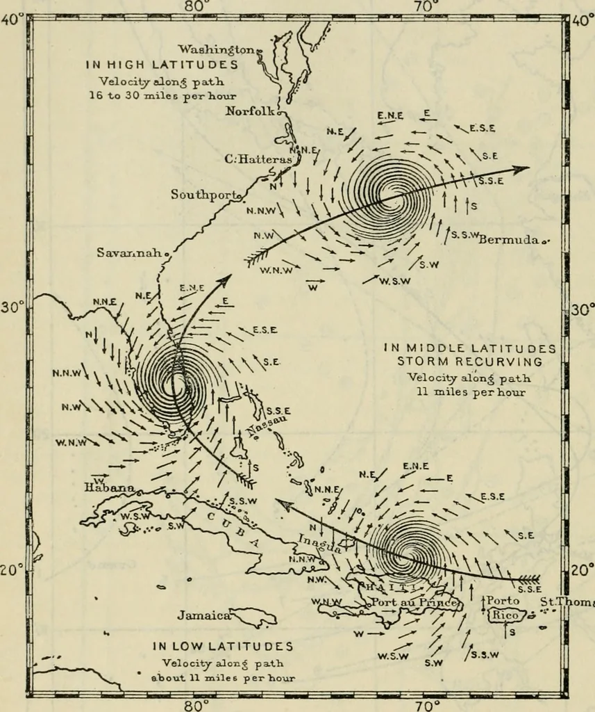 An illustration from American practical navigator: an epitome of navigation and nautical astronomy, 1914, leaf 225