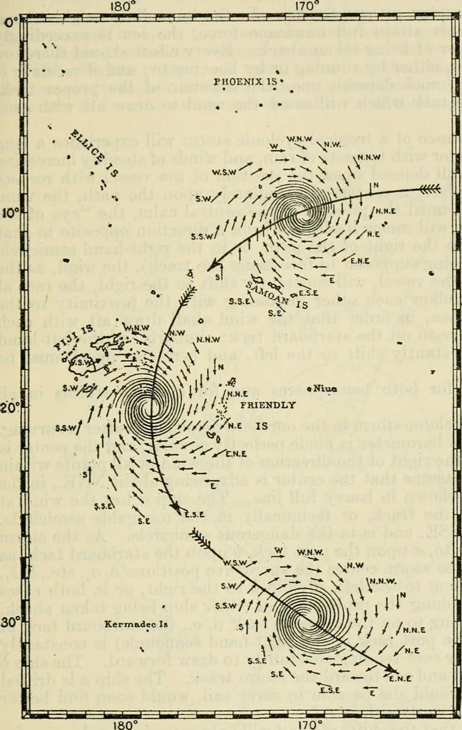 An illustration from American practical navigator: an epitome of navigation and nautical astronomy, 1914, leaf 226