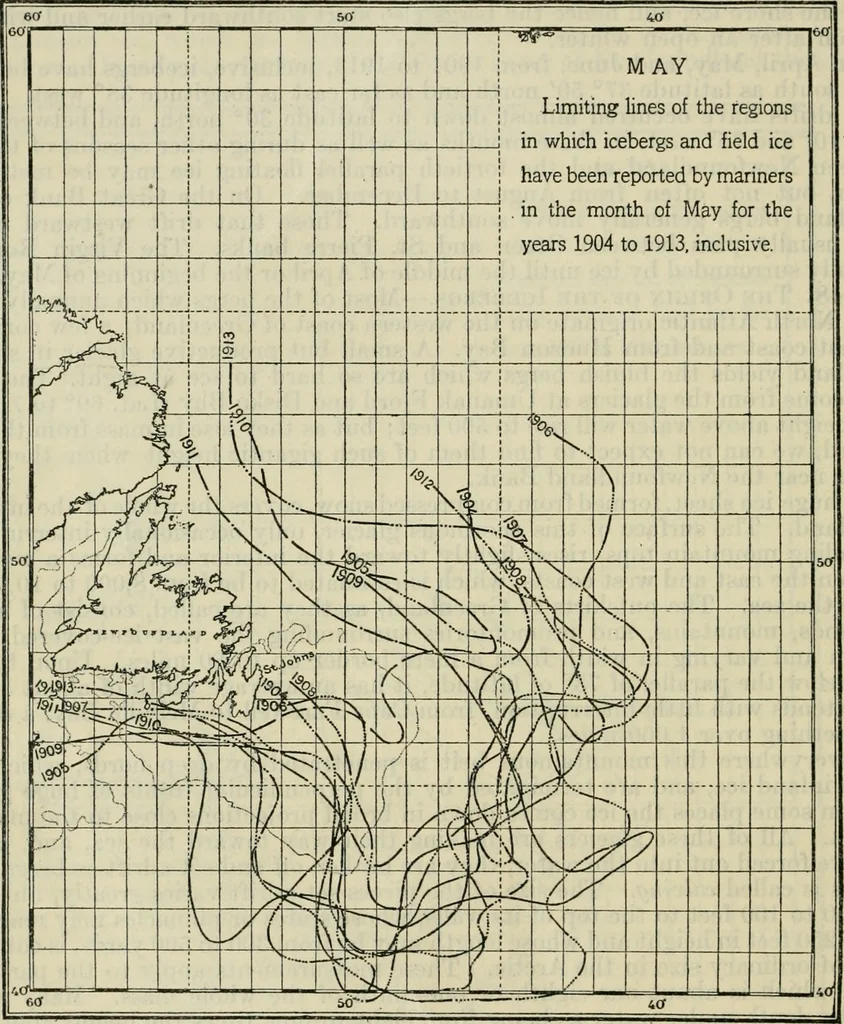 An illustration from American practical navigator: an epitome of navigation and nautical astronomy, 1914, leaf 247
