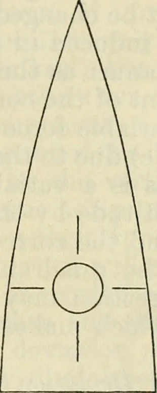 An illustration from American practical navigator: an epitome of navigation and nautical astronomy, 1914, leaf 54