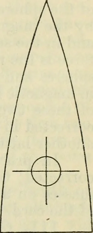 An illustration from American practical navigator: an epitome of navigation and nautical astronomy, 1914, leaf 54