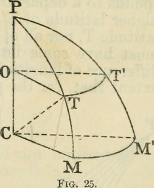 An illustration from American practical navigator: an epitome of navigation and nautical astronomy, 1914, leaf 82