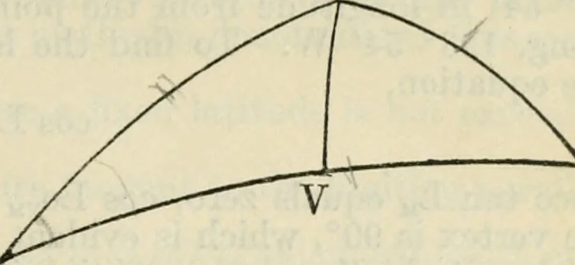 An illustration from American practical navigator: an epitome of navigation and nautical astronomy, 1914, leaf 88