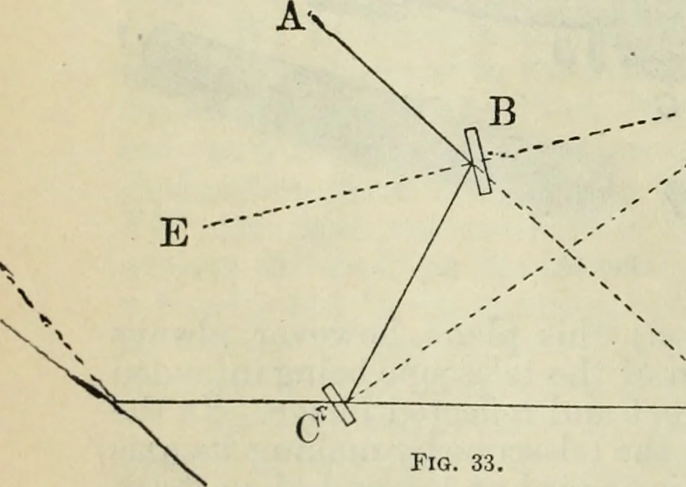 An illustration from American practical navigator: an epitome of navigation and nautical astronomy, 1914, leaf 99