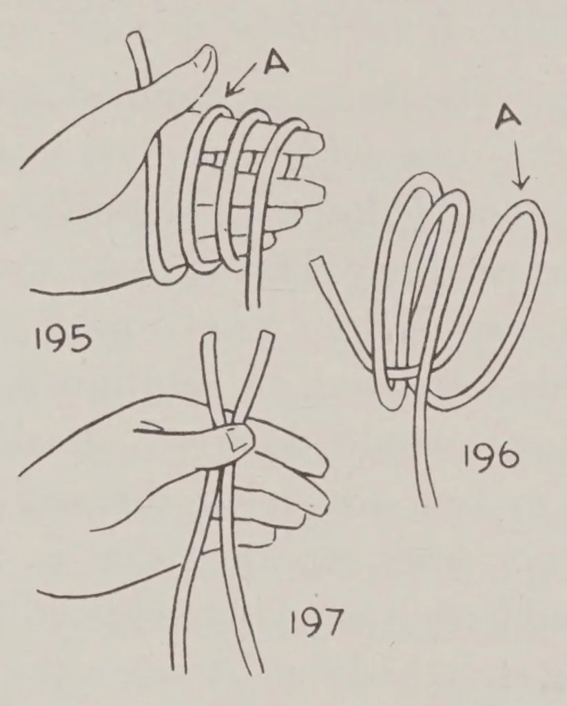 An illustration from Abbott's encyclopedia of rope tricks, 1900, leaf 157