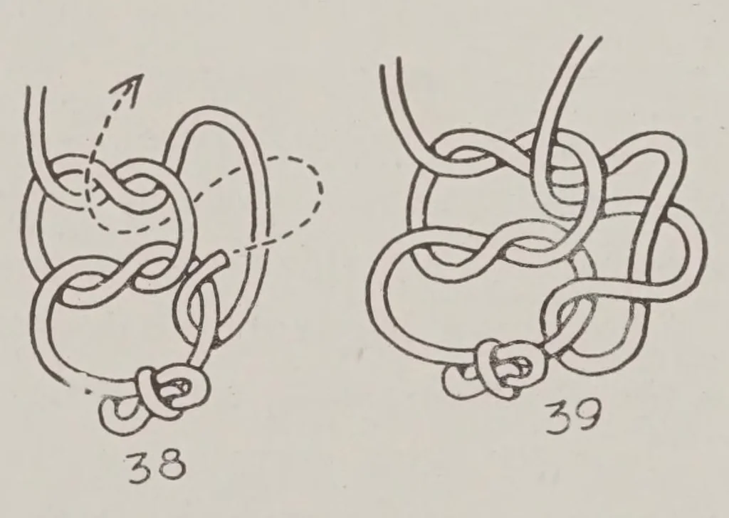 An illustration from Abbott's encyclopedia of rope tricks, 1900, leaf 40