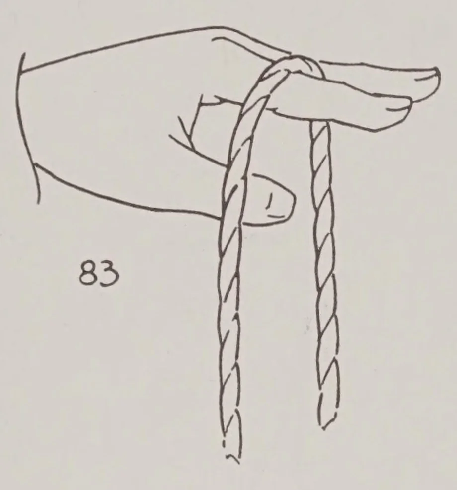 An illustration from Abbott's encyclopedia of rope tricks, 1900, leaf 423