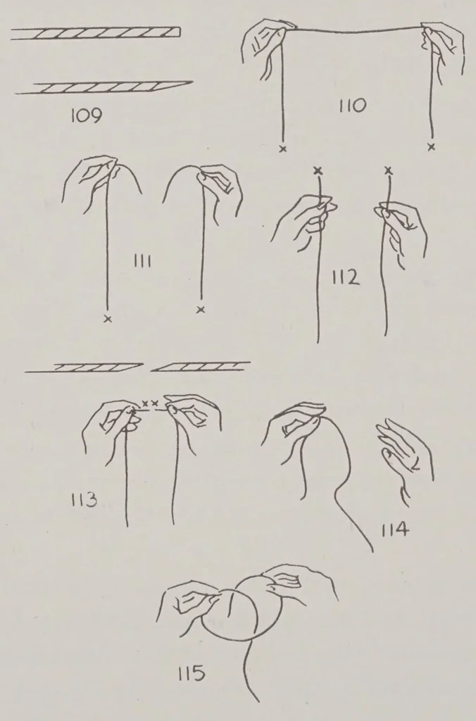 An illustration from Abbott's encyclopedia of rope tricks, 1900, leaf 97