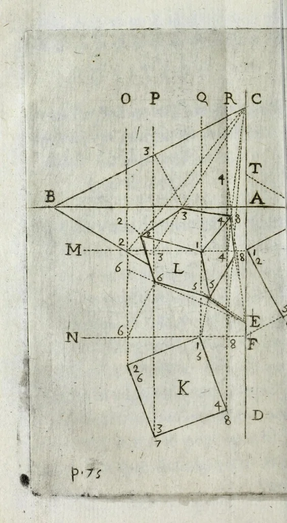An illustration from Abbreviations des plus difficiles operations de perspective pratique : soulagement tres-grand aux curieux de cét art, principalement aux vrais peintres, qui operent auec connoissance de raison, 1644, leaf 114