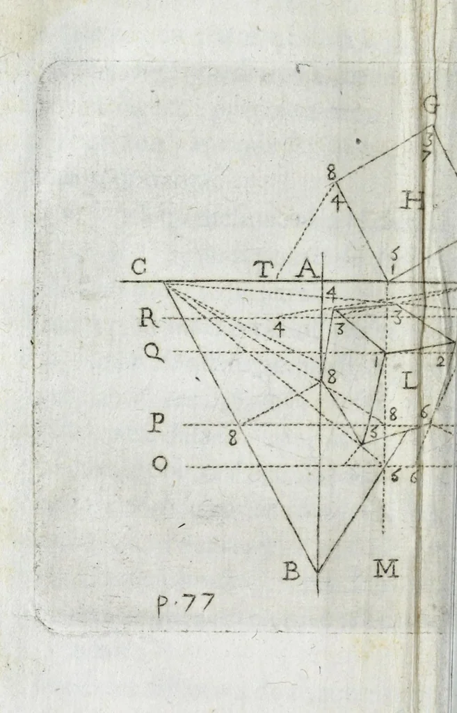An illustration from Abbreviations des plus difficiles operations de perspective pratique : soulagement tres-grand aux curieux de cét art, principalement aux vrais peintres, qui operent auec connoissance de raison, 1644, leaf 118