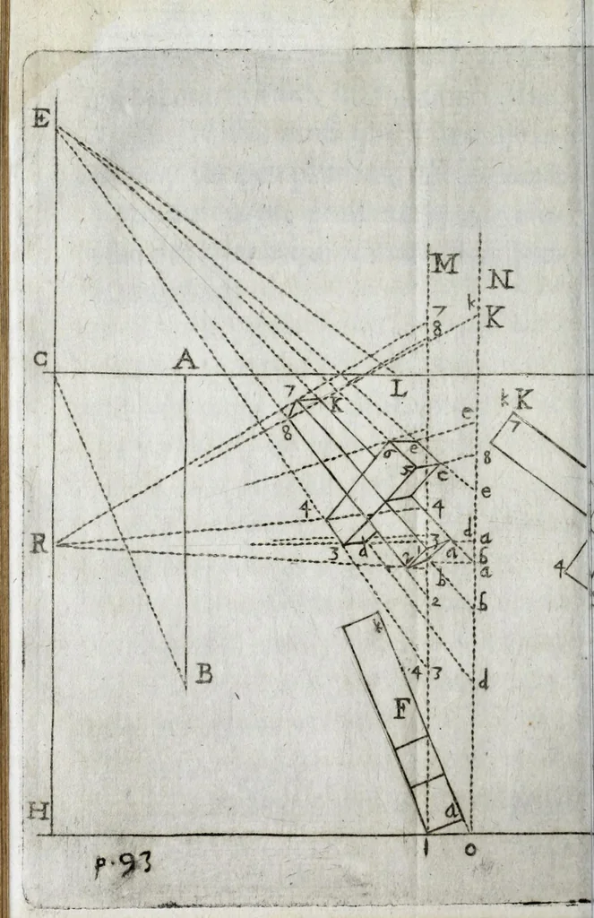 An illustration from Abbreviations des plus difficiles operations de perspective pratique : soulagement tres-grand aux curieux de cét art, principalement aux vrais peintres, qui operent auec connoissance de raison, 1644, leaf 140