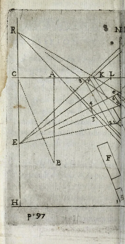 An illustration from Abbreviations des plus difficiles operations de perspective pratique : soulagement tres-grand aux curieux de cét art, principalement aux vrais peintres, qui operent auec connoissance de raison, 1644, leaf 146