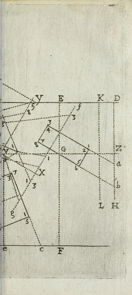 An illustration from Abbreviations des plus difficiles operations de perspective pratique : soulagement tres-grand aux curieux de cét art, principalement aux vrais peintres, qui operent auec connoissance de raison, 1644, leaf 161