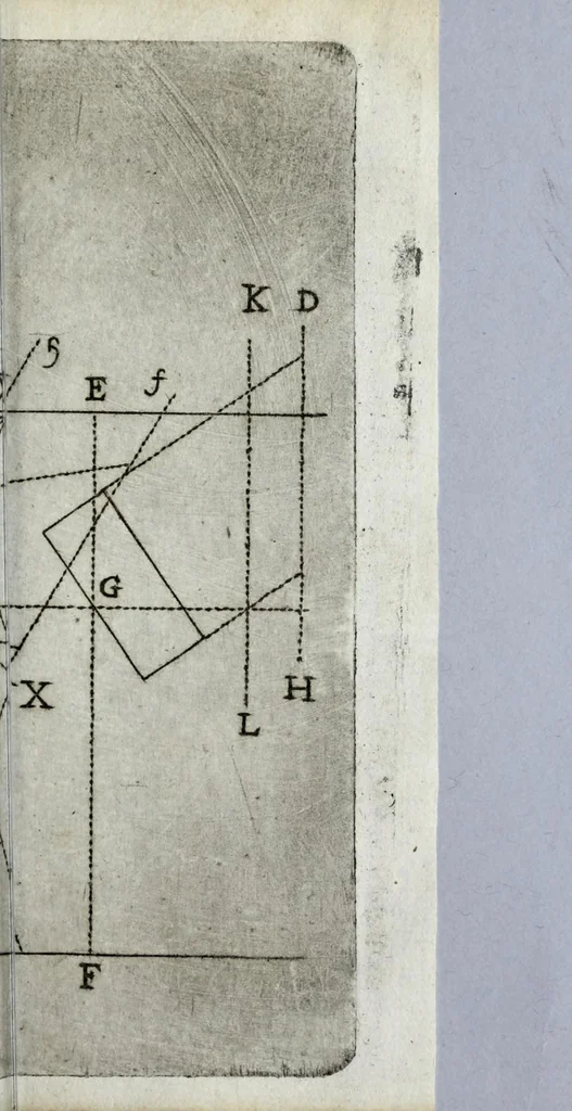 An illustration from Abbreviations des plus difficiles operations de perspective pratique : soulagement tres-grand aux curieux de cét art, principalement aux vrais peintres, qui operent auec connoissance de raison, 1644, leaf 171