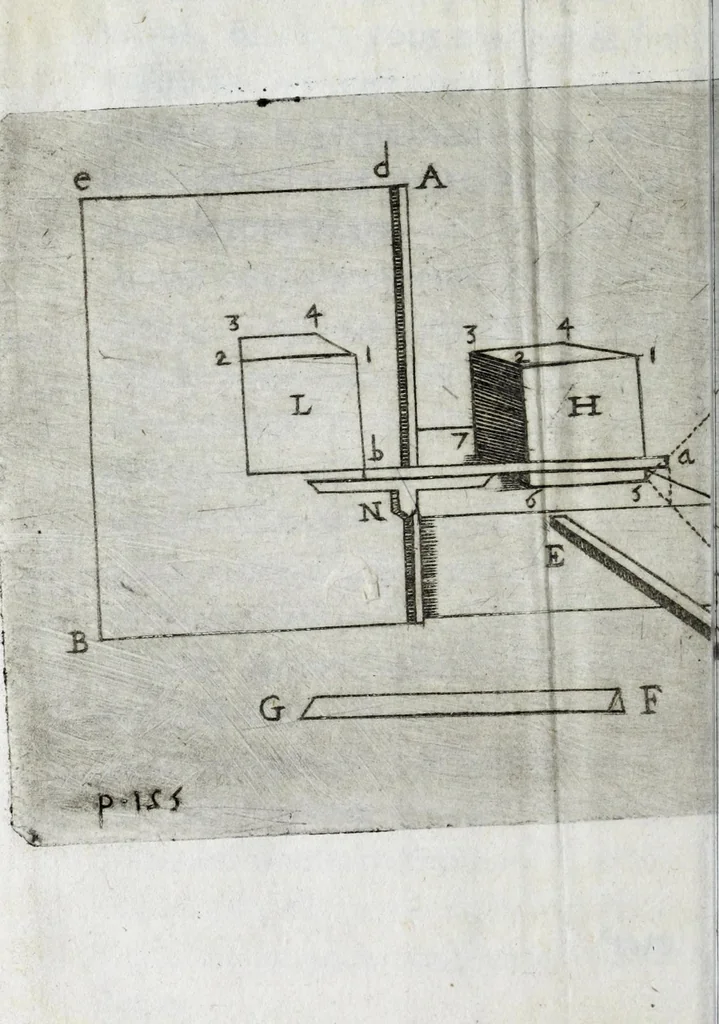 An illustration from Abbreviations des plus difficiles operations de perspective pratique : soulagement tres-grand aux curieux de cét art, principalement aux vrais peintres, qui operent auec connoissance de raison, 1644, leaf 186