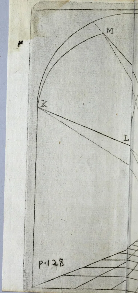 An illustration from Abbreviations des plus difficiles operations de perspective pratique : soulagement tres-grand aux curieux de cét art, principalement aux vrais peintres, qui operent auec connoissance de raison, 1644, leaf 190