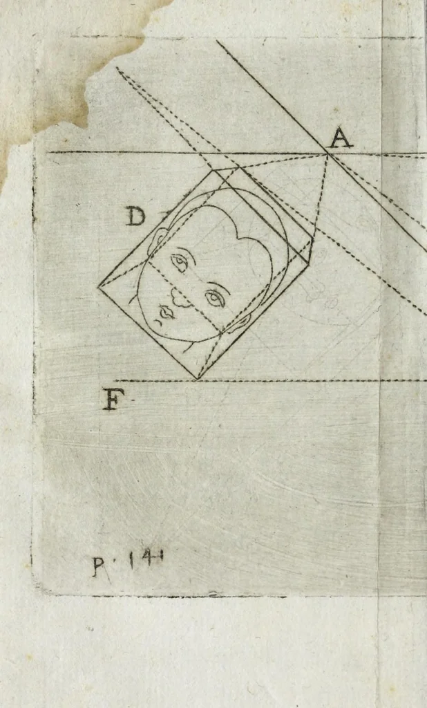 An illustration from Abbreviations des plus difficiles operations de perspective pratique : soulagement tres-grand aux curieux de cét art, principalement aux vrais peintres, qui operent auec connoissance de raison, 1644, leaf 212