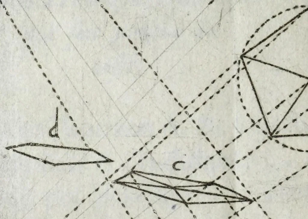 An illustration from Abbreviations des plus difficiles operations de perspective pratique : soulagement tres-grand aux curieux de cét art, principalement aux vrais peintres, qui operent auec connoissance de raison, 1644, leaf 68