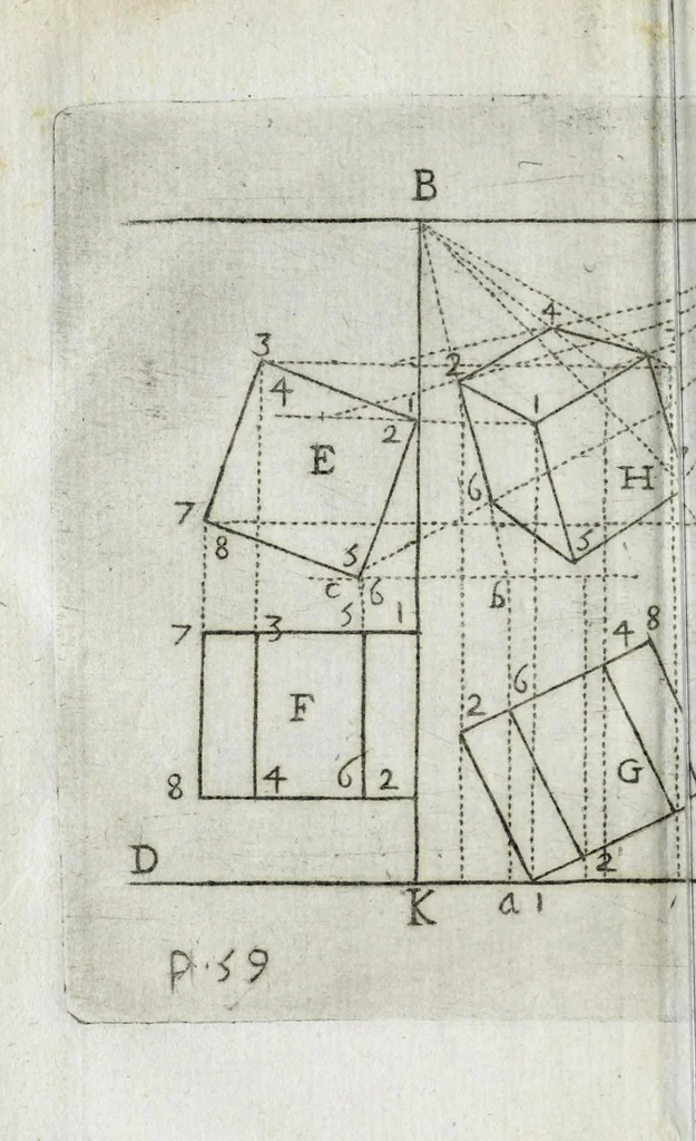 An illustration from Abbreviations des plus difficiles operations de perspective pratique : soulagement tres-grand aux curieux de cét art, principalement aux vrais peintres, qui operent auec connoissance de raison, 1644, leaf 88