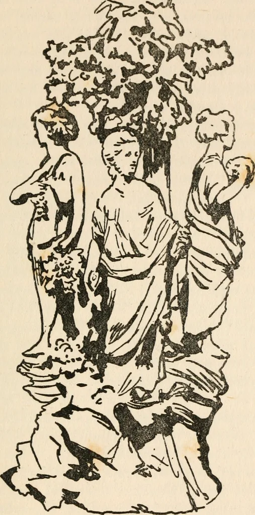 An illustration from The ABC of collecting old English china, giving short history of the English factories, and showing how to apply tests for unmarked china before 1800, 1908, leaf 100
