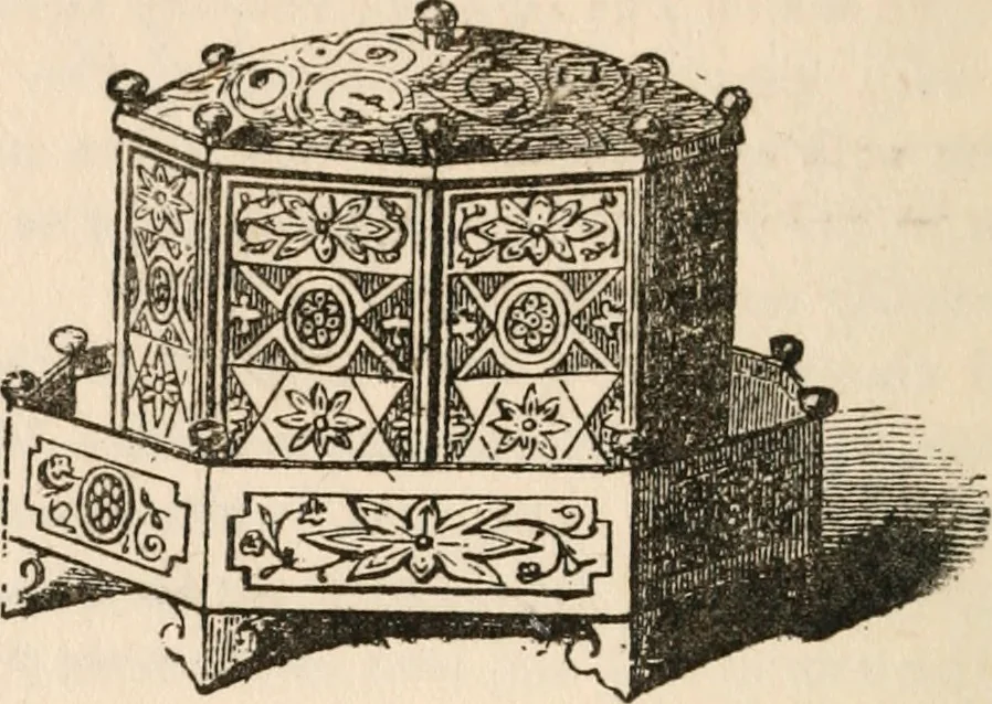 An illustration from The ABC of collecting old English china, giving short history of the English factories, and showing how to apply tests for unmarked china before 1800, 1908, leaf 121