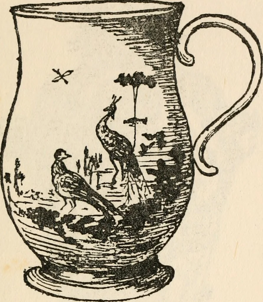 An illustration from The ABC of collecting old English china, giving short history of the English factories, and showing how to apply tests for unmarked china before 1800, 1908, leaf 124