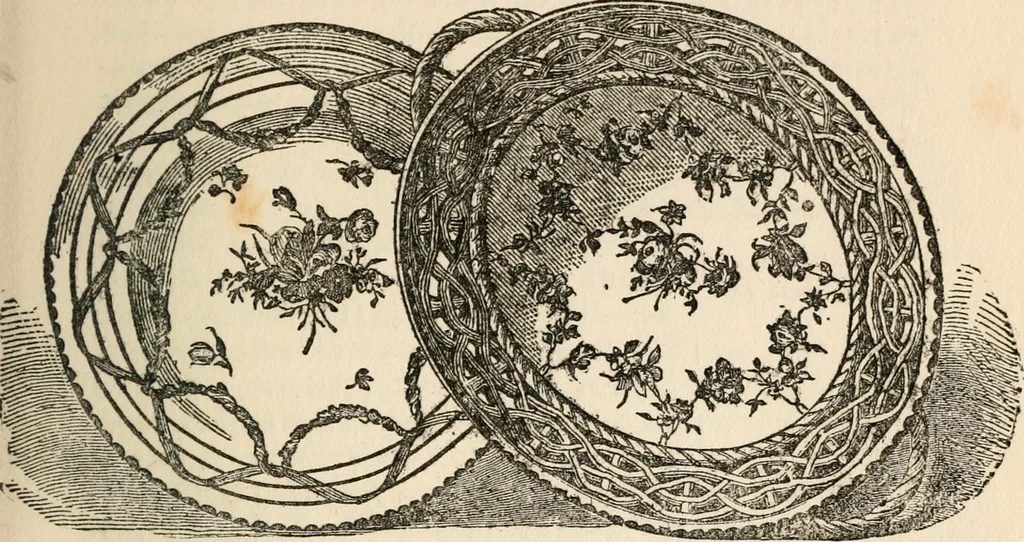 An illustration from The ABC of collecting old English china, giving short history of the English factories, and showing how to apply tests for unmarked china before 1800, 1908, leaf 128