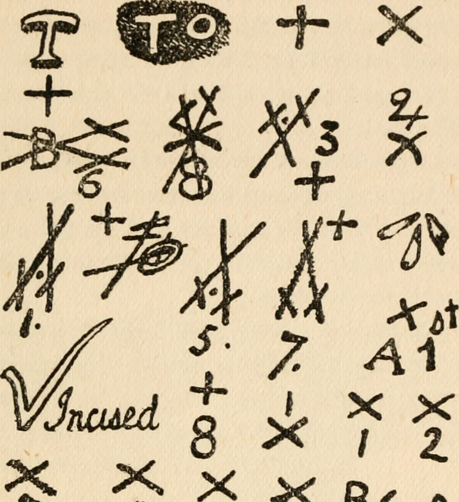 An illustration from The ABC of collecting old English china, giving short history of the English factories, and showing how to apply tests for unmarked china before 1800, 1908, leaf 148