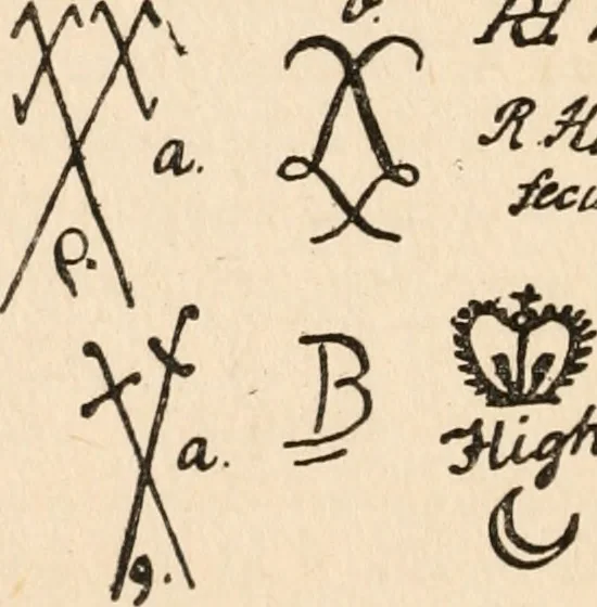 An illustration from The ABC of collecting old English china, giving short history of the English factories, and showing how to apply tests for unmarked china before 1800, 1908, leaf 51