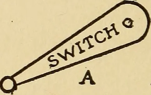 An illustration from A-B-C of electricity, 1915, leaf 101