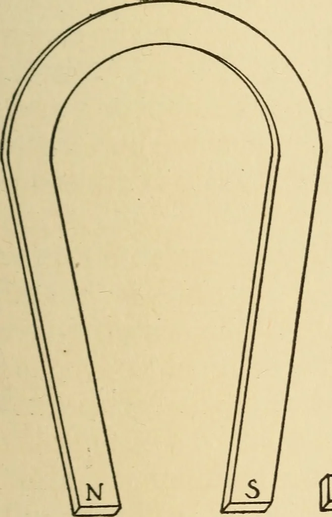 An illustration from A-B-C of electricity, 1915, leaf 108