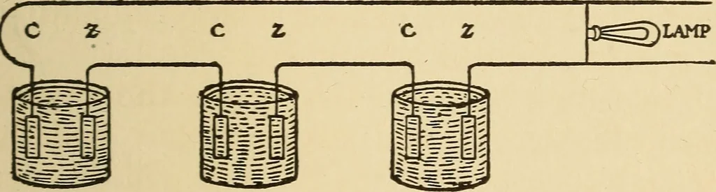 An illustration from A-B-C of electricity, 1915, leaf 124