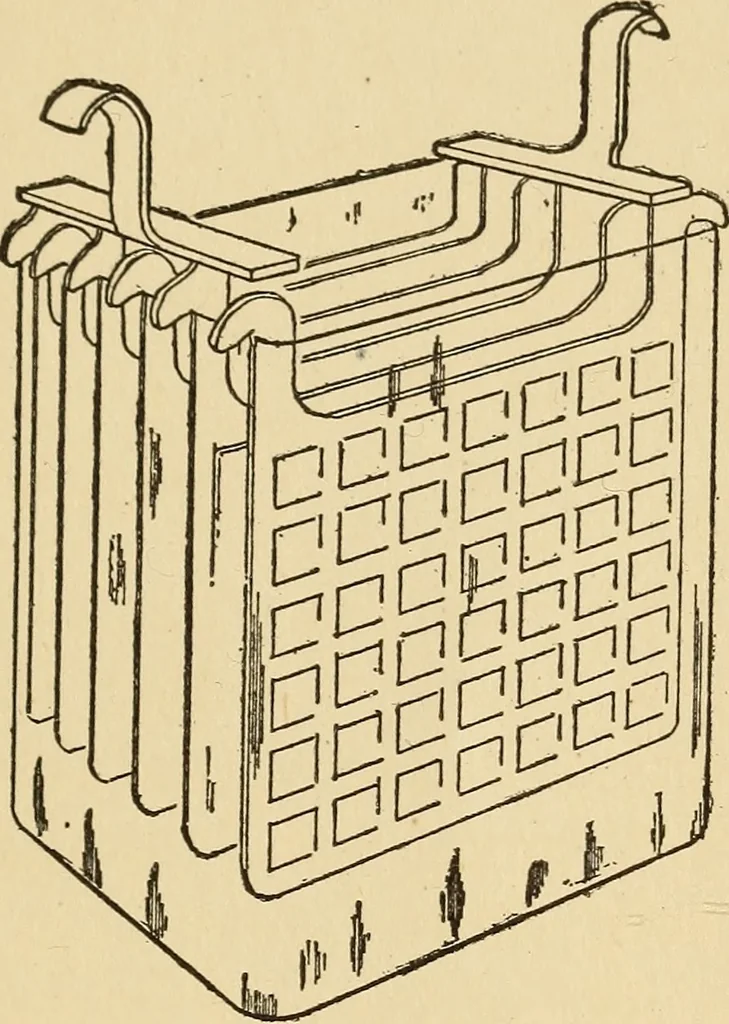 An illustration from A-B-C of electricity, 1915, leaf 134
