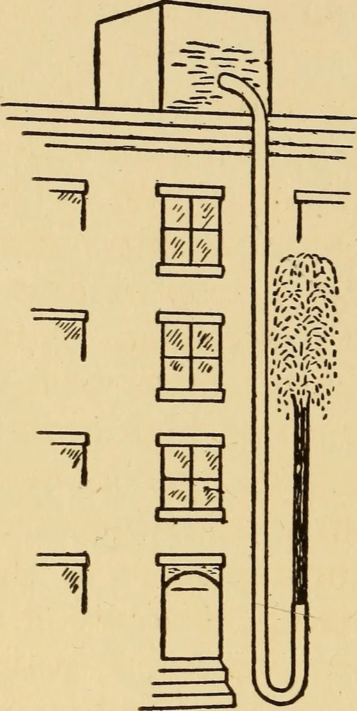 An illustration from A-B-C of electricity, 1915, leaf 21