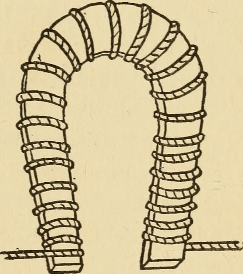An illustration from A-B-C of electricity, 1915, leaf 34