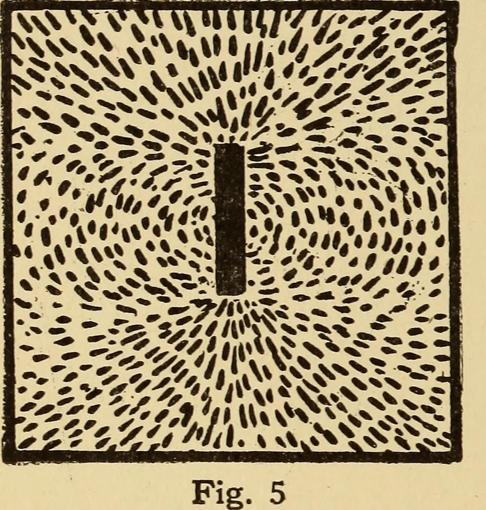 An illustration from A-B-C of electricity, 1915, leaf 37