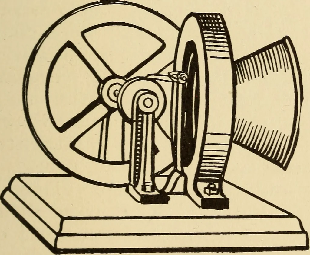 An illustration from A-B-C of electricity, 1915, leaf 64