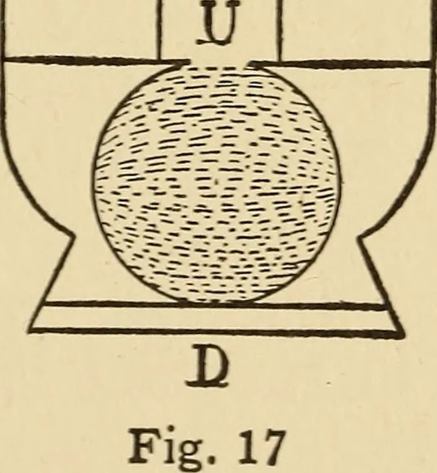 An illustration from A-B-C of electricity, 1915, leaf 74