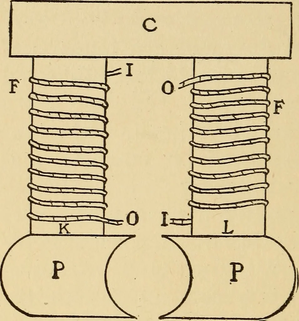 An illustration from A-B-C of electricity, 1915, leaf 81