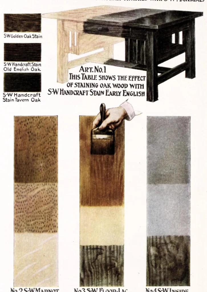 An illustration from The ABC of home painting., 1915, leaf 48