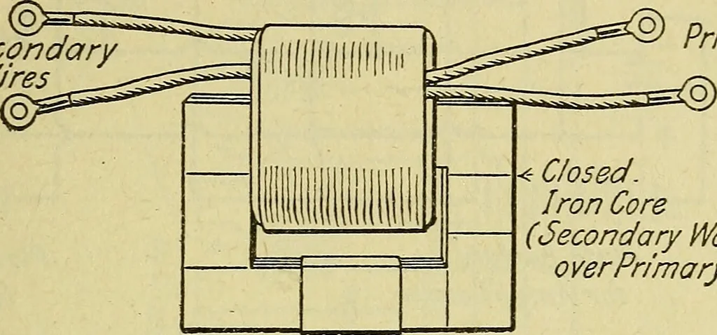 An illustration from The A B C of vacuum tubes in radio reception; an elementary and practical book on the theory and operation of vacuum tubes as detectors and amplifiers. Explains non-mathematically the fundamental principles upon which all vacuum tube circuits are based. Includes practical circuits and practical questions and answers. It is written especially for the beginner. All electrical and radio terms are fully explained, 1922, leaf 104