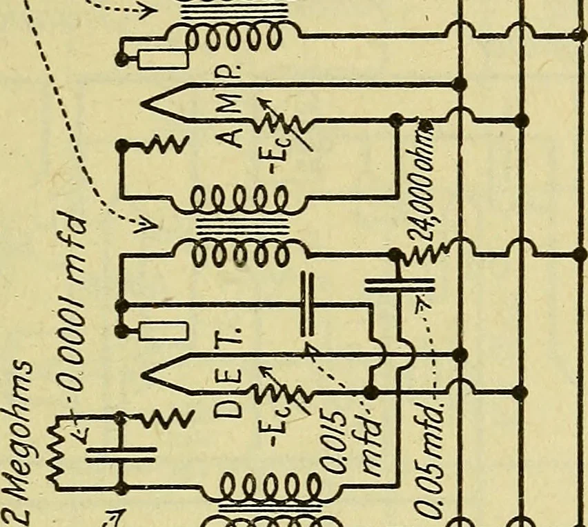 An illustration from The A B C of vacuum tubes in radio reception; an elementary and practical book on the theory and operation of vacuum tubes as detectors and amplifiers. Explains non-mathematically the fundamental principles upon which all vacuum tube circuits are based. Includes practical circuits and practical questions and answers. It is written especially for the beginner. All electrical and radio terms are fully explained, 1922, leaf 106