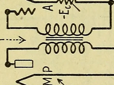 An illustration from The A B C of vacuum tubes in radio reception; an elementary and practical book on the theory and operation of vacuum tubes as detectors and amplifiers. Explains non-mathematically the fundamental principles upon which all vacuum tube circuits are based. Includes practical circuits and practical questions and answers. It is written especially for the beginner. All electrical and radio terms are fully explained, 1922, leaf 106