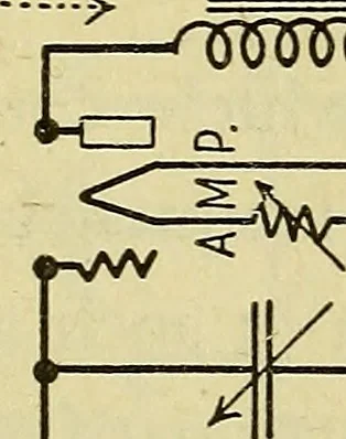 An illustration from The A B C of vacuum tubes in radio reception; an elementary and practical book on the theory and operation of vacuum tubes as detectors and amplifiers. Explains non-mathematically the fundamental principles upon which all vacuum tube circuits are based. Includes practical circuits and practical questions and answers. It is written especially for the beginner. All electrical and radio terms are fully explained, 1922, leaf 106