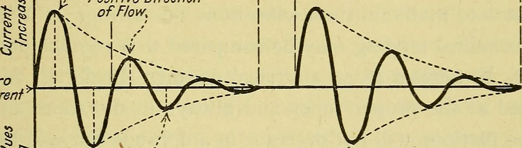 An illustration from The A B C of vacuum tubes in radio reception; an elementary and practical book on the theory and operation of vacuum tubes as detectors and amplifiers. Explains non-mathematically the fundamental principles upon which all vacuum tube circuits are based. Includes practical circuits and practical questions and answers. It is written especially for the beginner. All electrical and radio terms are fully explained, 1922, leaf 28