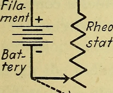 An illustration from The A B C of vacuum tubes in radio reception; an elementary and practical book on the theory and operation of vacuum tubes as detectors and amplifiers. Explains non-mathematically the fundamental principles upon which all vacuum tube circuits are based. Includes practical circuits and practical questions and answers. It is written especially for the beginner. All electrical and radio terms are fully explained, 1922, leaf 40