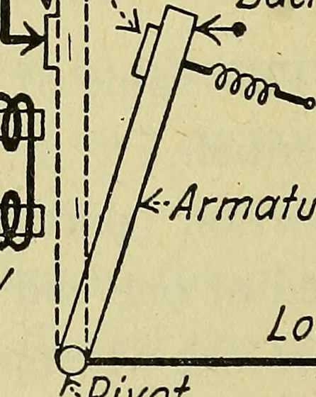 An illustration from The A B C of vacuum tubes in radio reception; an elementary and practical book on the theory and operation of vacuum tubes as detectors and amplifiers. Explains non-mathematically the fundamental principles upon which all vacuum tube circuits are based. Includes practical circuits and practical questions and answers. It is written especially for the beginner. All electrical and radio terms are fully explained, 1922, leaf 51