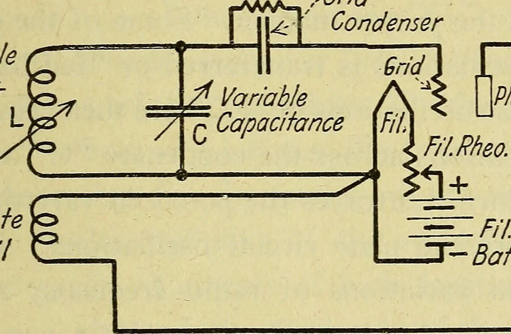 An illustration from The A B C of vacuum tubes in radio reception; an elementary and practical book on the theory and operation of vacuum tubes as detectors and amplifiers. Explains non-mathematically the fundamental principles upon which all vacuum tube circuits are based. Includes practical circuits and practical questions and answers. It is written especially for the beginner. All electrical and radio terms are fully explained, 1922, leaf 84