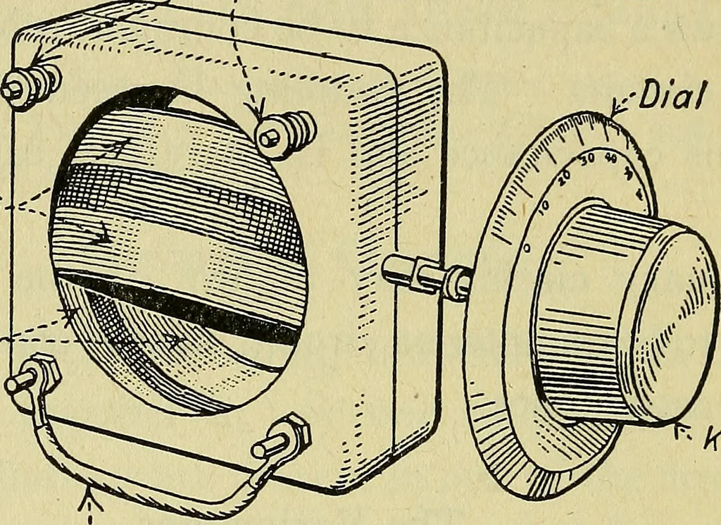 An illustration from The A B C of vacuum tubes in radio reception; an elementary and practical book on the theory and operation of vacuum tubes as detectors and amplifiers. Explains non-mathematically the fundamental principles upon which all vacuum tube circuits are based. Includes practical circuits and practical questions and answers. It is written especially for the beginner. All electrical and radio terms are fully explained, 1922, leaf 91